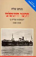 הקשר היוגוסלבי