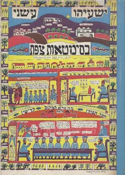 עטיפת הספר בסימטאות צפת מאת ישעיהו עשני