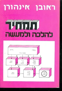 תמחיר להלכה ולמעשה
