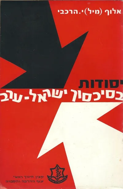 יסודות בסכסוך ישראל ערב