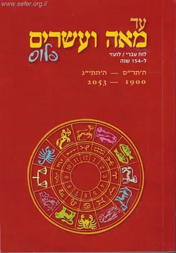 עד מאה ועשרים פלוס: ה'תר"ס - ה'תתי"ג 2053 - 1900