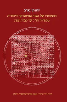 הופעותיו של הכוח במיסטיקה היהודית