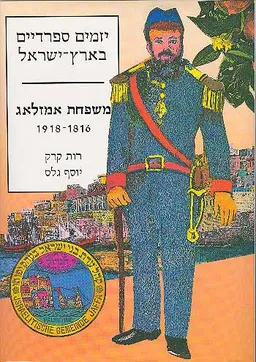 יזמים ספרדיים בארץ-ישראל