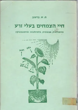 חיי הצמחים בעלי זרע; מורפולוגיה, אנטומיה, פיסיולוגיה וסיסטמטיקה
