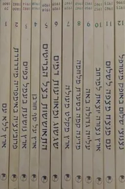 התקופות הגדולות בהיסטוריה של ארץ ישראל [12 כרכים]