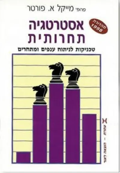 אסטרטגיה תחרותית : טכניקות לניתוח ענפים ומתחרים