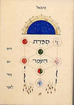 ספירת העמר