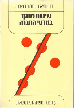 שיטות מחקר במדעי החברה