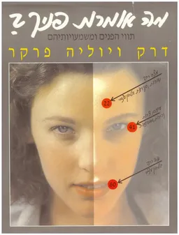 מה אומרות פניך ?