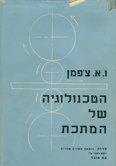 הטכנולוגיה של המתכת