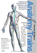 The Anatomy Trains Posters