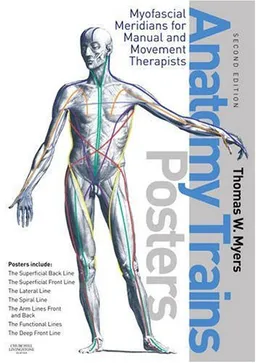The Anatomy Trains Posters