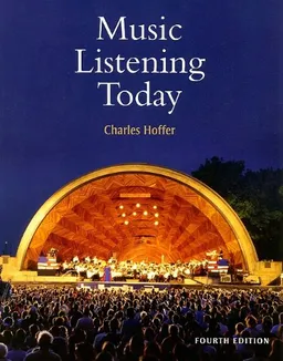 Music Listening Today
