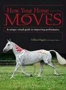 עטיפת הספר How Your Horse Moves מאת Gillian Higgins