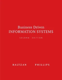 Business Driven Information Systems with Premium Content Card