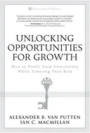 Unlocking Opportunities for Growth: How to Profit from Uncertainty While Limiting Your Risk