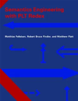 Semantics Engineering with PLT Redex