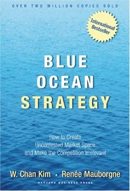 Blue Ocean Strategy: How to Create Uncontested Market Space and Make Competition Irrelevant