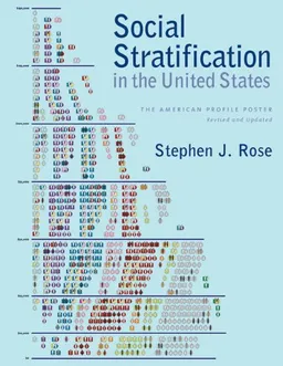 Social Stratification in the United States: The American Profile Poster, Revised and Updated Edition