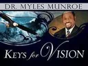 Keys for Vision (Keys For...)