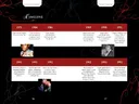 Tupac Shakur: Multi-Platinum Rapper (Lives Cut Short)