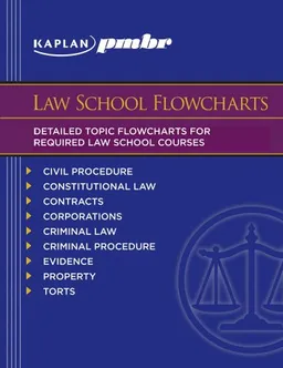 Kaplan PMBR: Law School Flowcharts