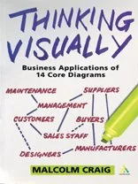 Thinking Visually: Business Applications of 14 Core Diagrams