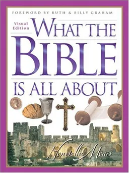 What the Bible Is All About