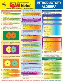 עטיפת הספר EXAMNotes for Introductory Algebra (EXAMNotes) מאת The Staff of REA