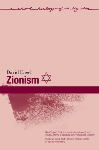ZIONISM