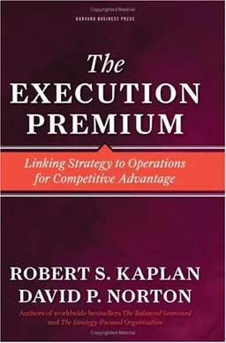Execution Premium