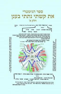 ספר הגימטרי 