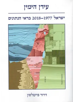 עידן הימין