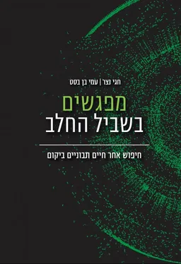 עטיפת מפגשים בשביל החלב