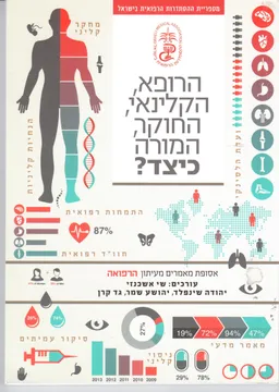 הרופא, הקלינאי, החוקר, המורה כיצד? The physician, the clinician, the researcher, the teacher How to?