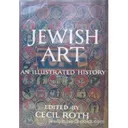 Jewish Art